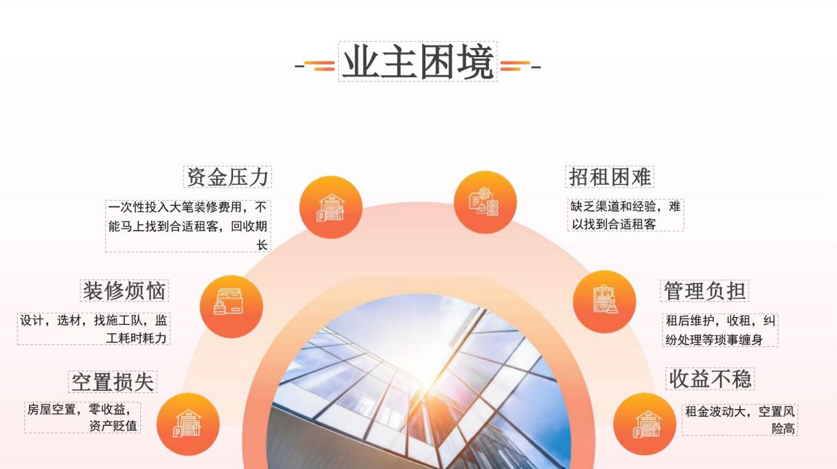 业主困境.jpg